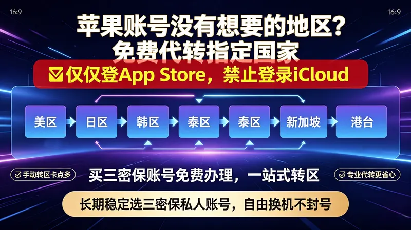 选购苹果账号没有想要的地区？免费帮你一键转换指定国家，不用自己折腾