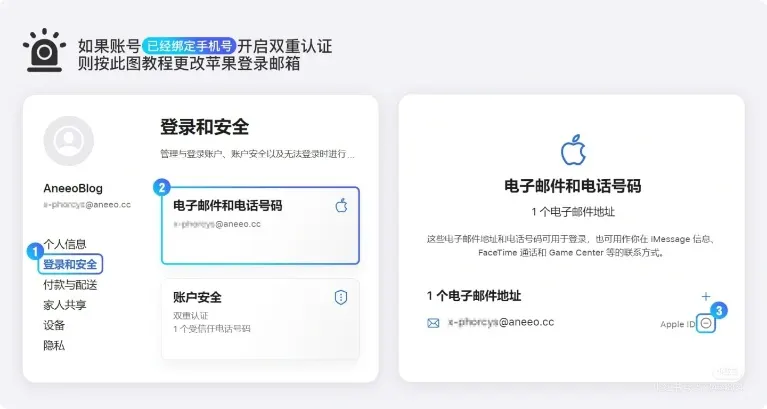苹果ID使用教程【第一篇】